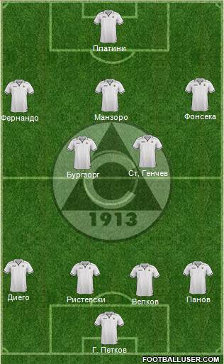 Slavia (Sofia) 4-2-3-1 football formation