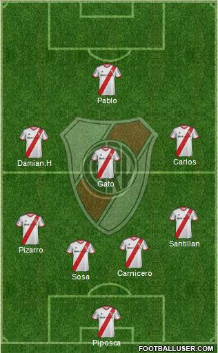 River Plate Formation 2014