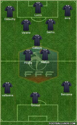 France Formation 2014