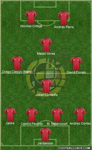 Spain Formation 2014