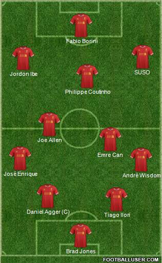 Liverpool Formation 2014