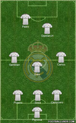 R. Madrid Castilla Formation 2014