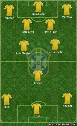 Brazil Formation 2014