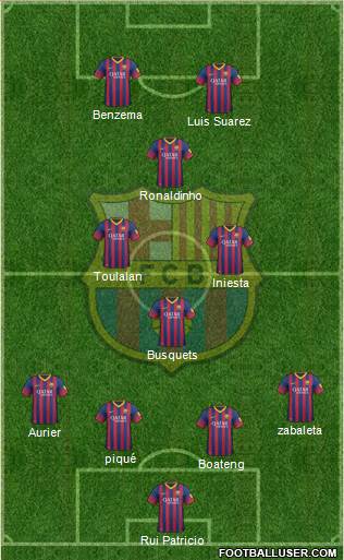F.C. Barcelona Formation 2014