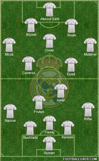 Real Madrid C.F. Formation 2014