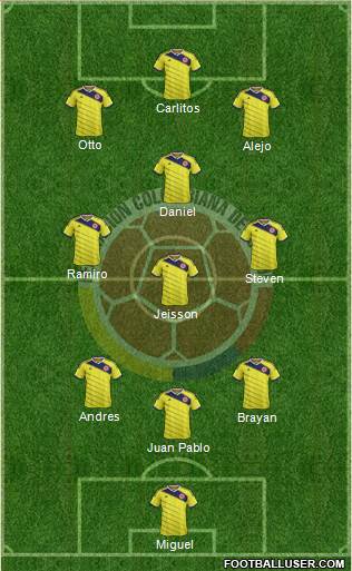 Colombia Formation 2014