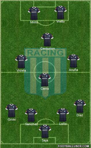 Racing Club Formation 2014