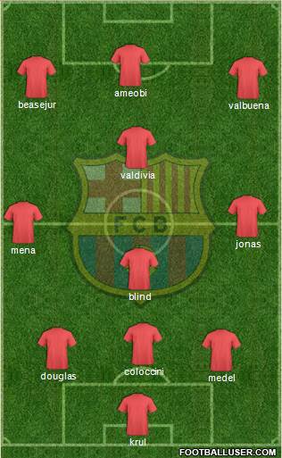 F.C. Barcelona Formation 2014
