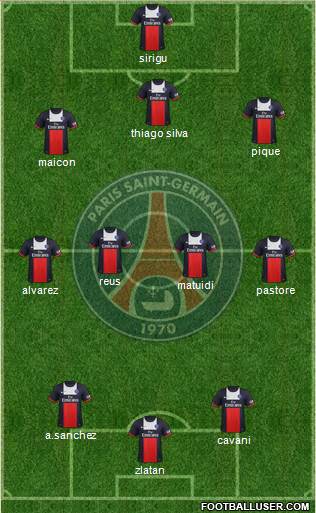 Paris Saint-Germain Formation 2014