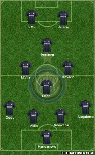 F.C. Internazionale Formation 2014