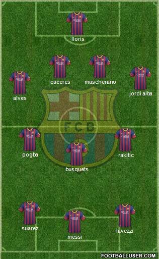F.C. Barcelona Formation 2014