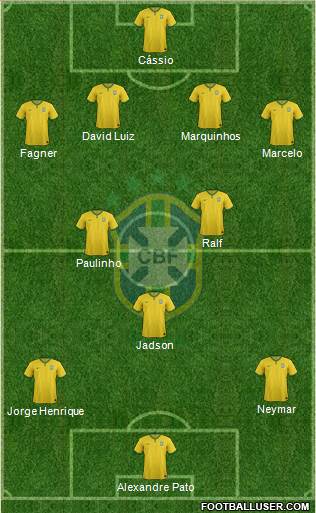 Brazil Formation 2014