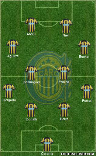 Rosario Central Formation 2014