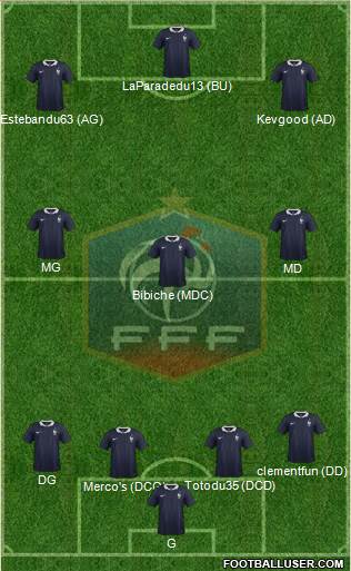 France Formation 2014