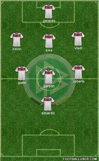 Germany Formation 2014
