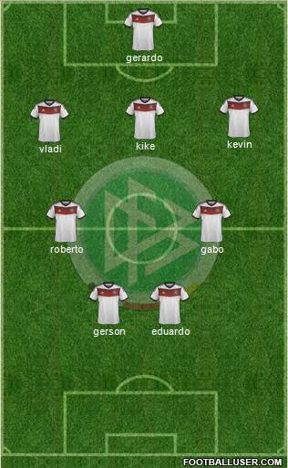 Germany Formation 2014