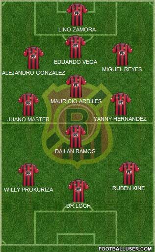 CD Rangers Formation 2014
