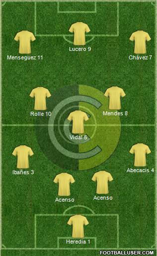 Comunicaciones Formation 2014