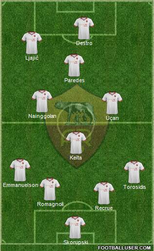 AS Roma Formation 2014