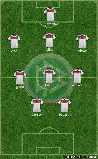 Germany Formation 2014
