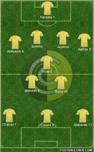 Comunicaciones Formation 2014