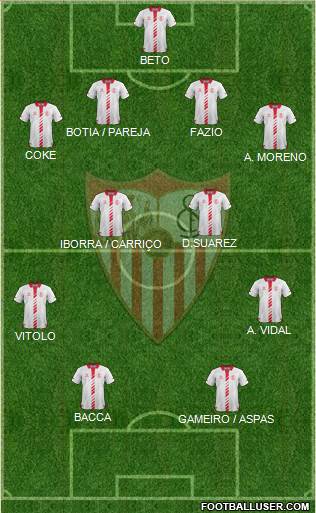 Sevilla F.C., S.A.D. Formation 2014