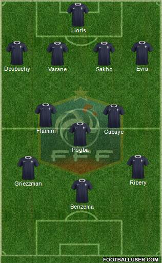 France Formation 2014