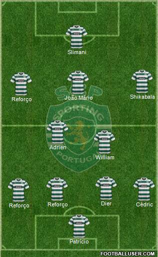 Sporting Clube de Portugal - SAD Formation 2014