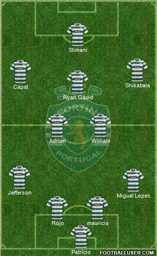 Sporting Clube de Portugal - SAD Formation 2014
