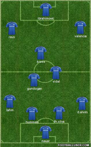 Chelsea Formation 2014