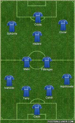 Chelsea Formation 2014