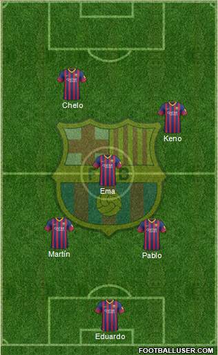 F.C. Barcelona Formation 2014
