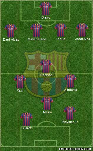 F.C. Barcelona Formation 2014