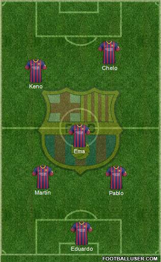 F.C. Barcelona Formation 2014