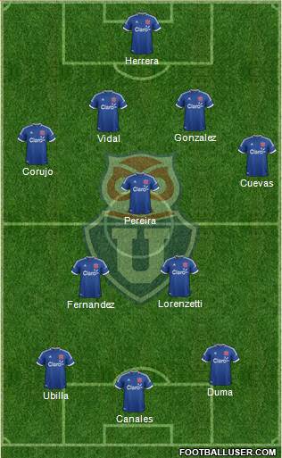 CF Universidad de Chile Formation 2014