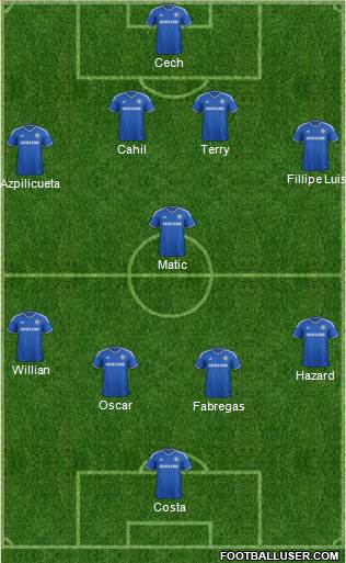 Chelsea Formation 2014