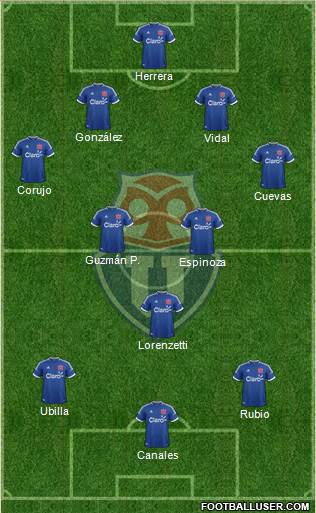 CF Universidad de Chile Formation 2014