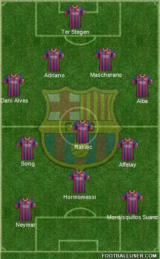 F.C. Barcelona Formation 2014