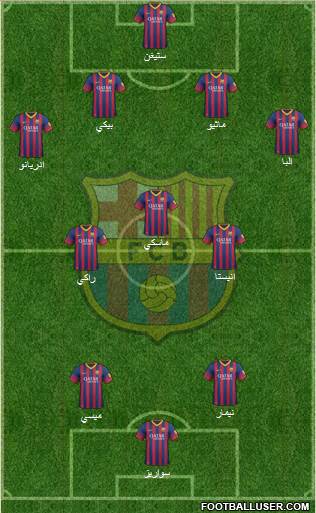 F.C. Barcelona Formation 2014