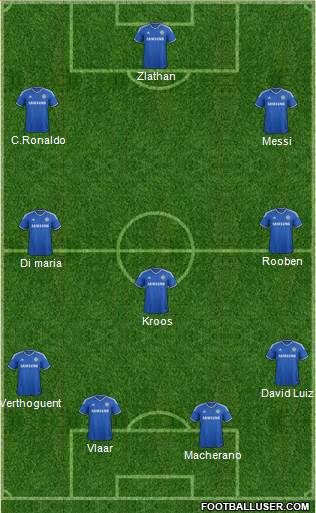 Chelsea Formation 2014