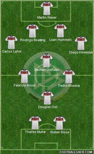 Germany Formation 2014