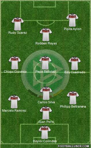 Germany Formation 2014