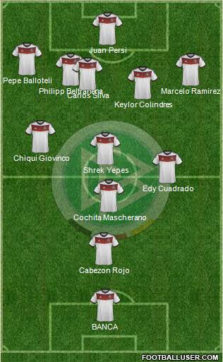 Germany Formation 2014