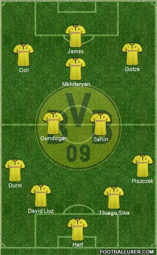 Borussia Dortmund Formation 2014