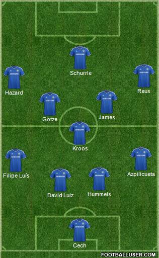 Chelsea Formation 2014