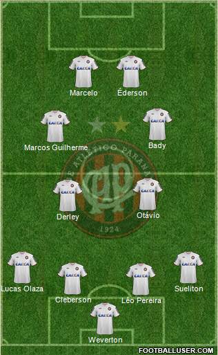 C Atlético Paranaense Formation 2014