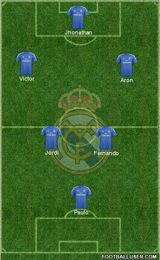 R. Madrid Castilla Formation 2014