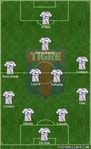 Tigre Formation 2014