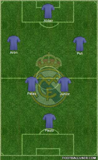 R. Madrid Castilla Formation 2014