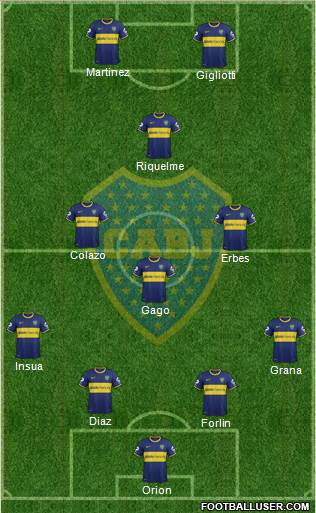 Boca Juniors Formation 2014